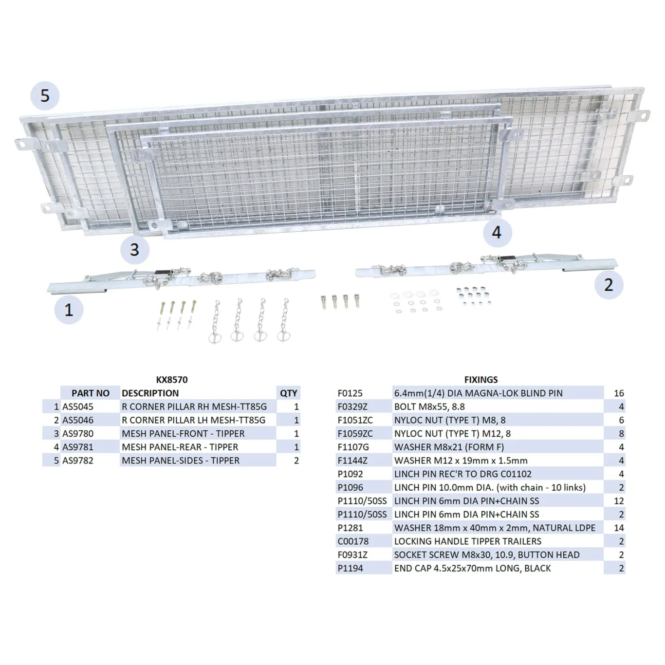 Gittersider komplet TT85