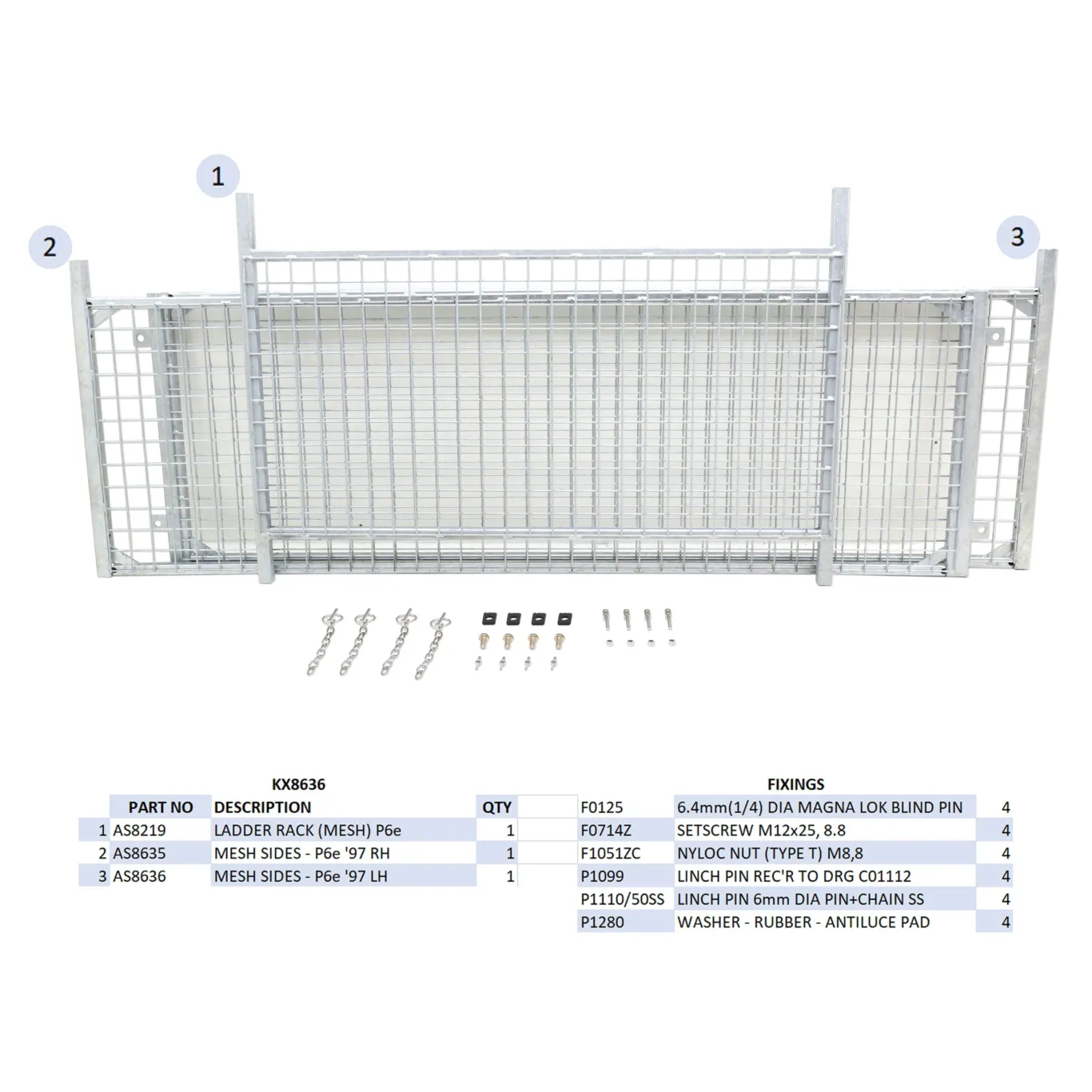 Gittersider komplet rampe